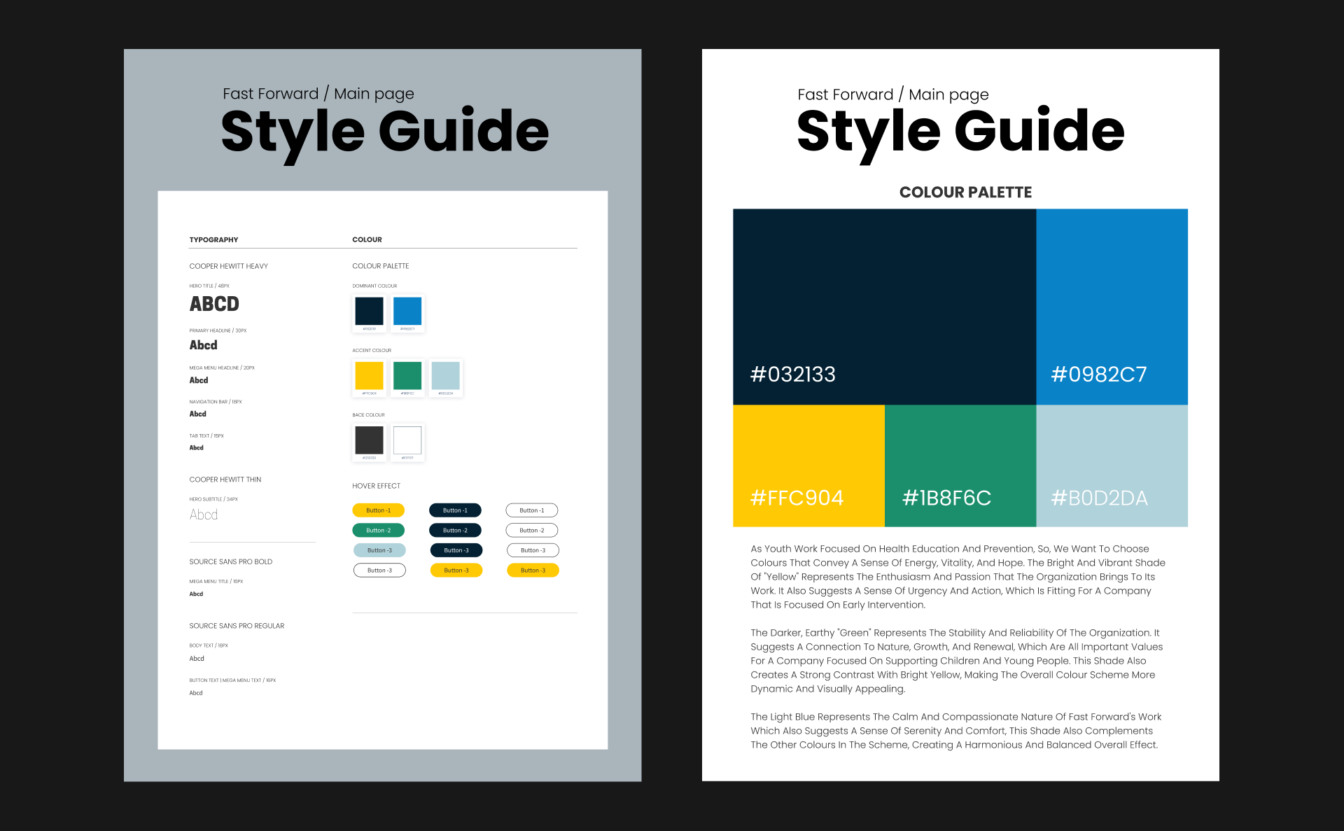 Style Guide for each website