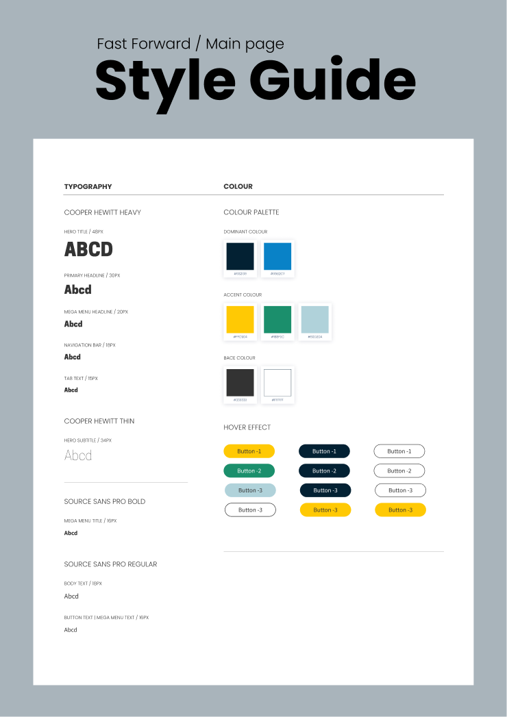 Style Guide for each website