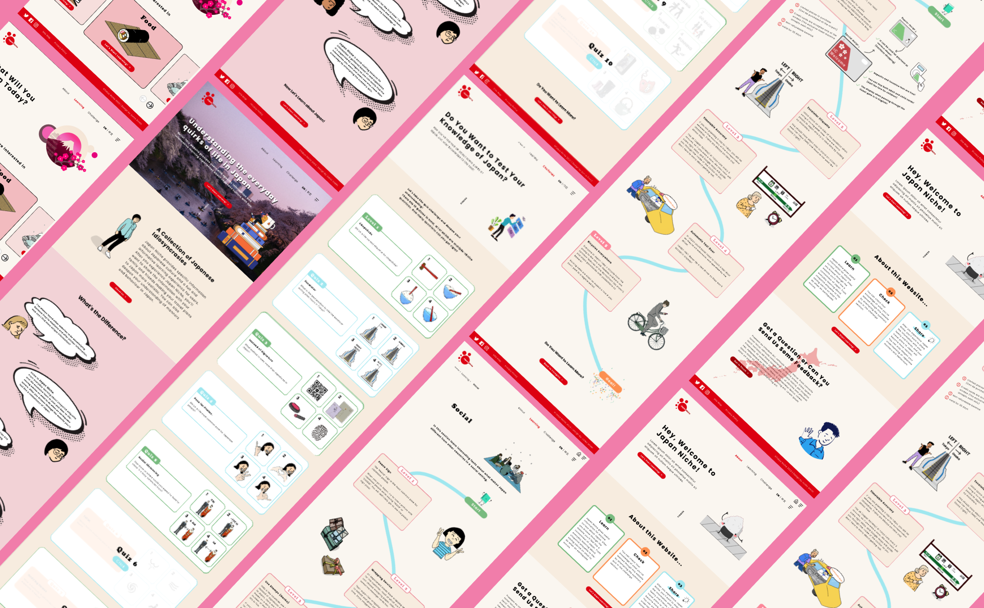 Banner of the project of Understanding the everyday quirks of life in Japan